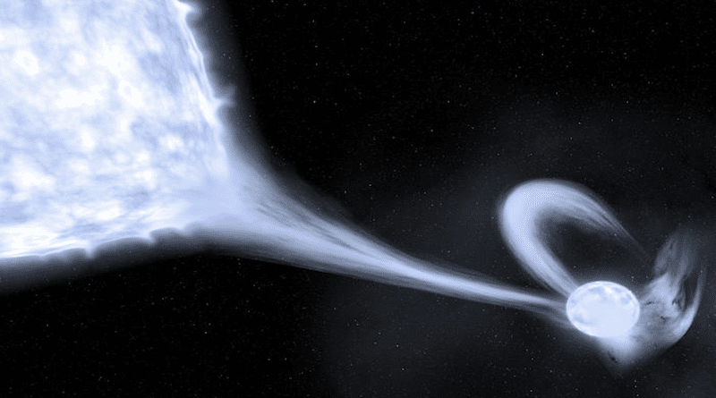 Visualization of a binary star experiencing mass transfer. CREDIT: © Ylva Götberg