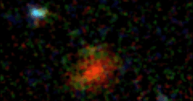 Color composite of galaxy AzTECC71 from multiple color filters in the NIRCam instrument on the James Webb Space Telescope. Credit: J. McKinney/M. Franco/C. Casey/University of Texas at Austin.