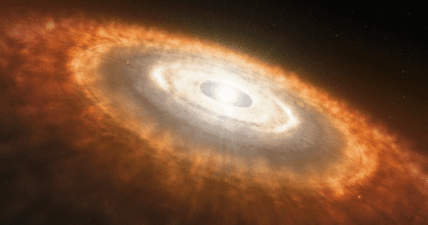 This is an artist’s impression of a young star surrounded by a protoplanetary disk in which planets are forming. CREDIT: ESO/L. Calçada