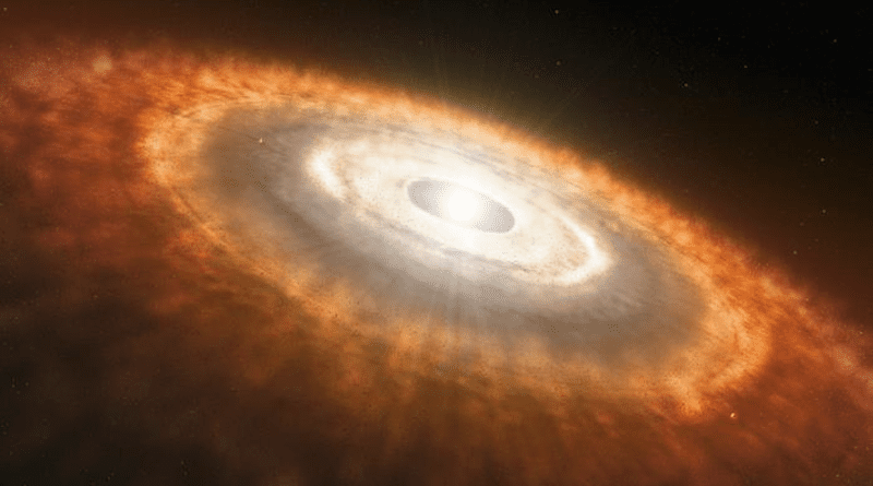 This is an artist’s impression of a young star surrounded by a protoplanetary disk in which planets are forming. CREDIT: ESO/L. Calçada