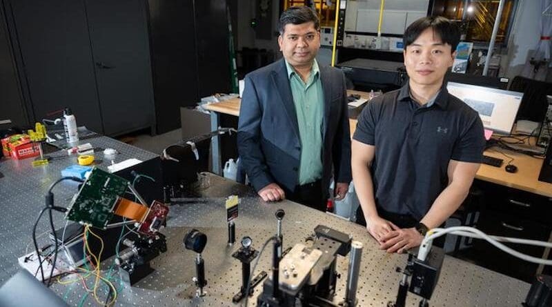 Assistant professor Sourabh Saha and Jungho Choi (Ph.D. student) in front of their superluminescent light projection system at Georgia Tech. CREDIT: Georgia Institute of Technology