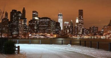 New York City snow
