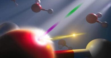 Scientists used a synchronized attosecond X-ray pulse pair (pictured pink and green here) from an X-ray free electron laser to study the energetic response of electrons (gold) in liquid water on attosecond time scale, while the hydrogen (white) and oxygen (red) atoms are ‘frozen’ in time. CREDIT: Nathan Johnson | Pacific Northwest National Laboratory