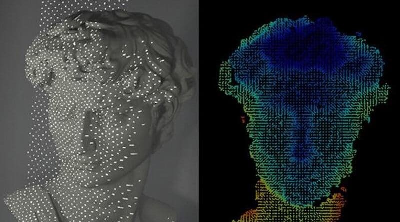 A new lens-free and compact system for facial recognition scans a bust of Michelangelo’s David and reconstructs the image using less power than existing 3D surface imaging systems. CREDIT: Adapted from Nano Letters,