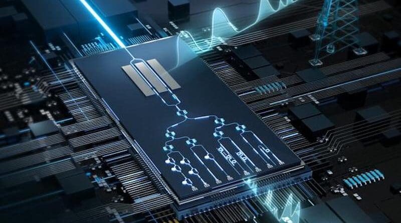 The team has developed a world-leading MWP chip capable of performing ultrafast analog electronic signal processing and computation using optics. (City University of Hong Kong) CREDIT: City University of Hong Kong