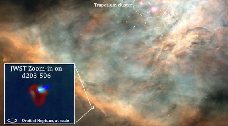 Hubble image of the Orion Nebula, and a zoom in on the protoplanetary disc d203-506 taken with the James Webb Space Telescope (JWST). CREDIT: © NASA/STScI/Rice Univ./C.O'Dell et al / O. Berné, I. Schrotter, PDRs4All