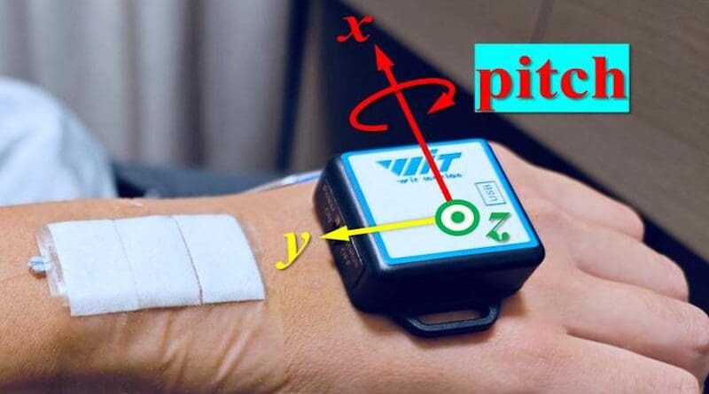 Researchers have developed a wearable PDMS sensor that uses a FBG to sense movements. The sensors could be used to monitor wrist, finger or even facial movements. CREDIT: Kun Xiao, Beijing Normal University in China