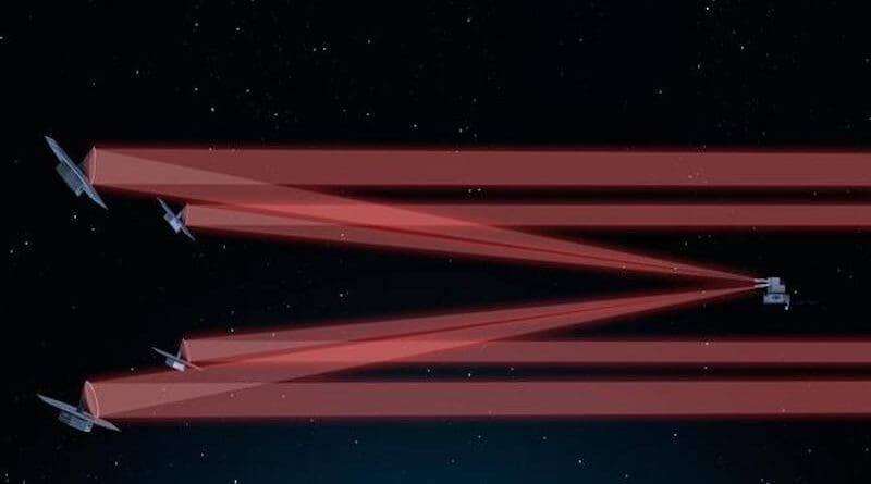 The LIFE mission’s five satellites are connected to form a large space telescope. CREDIT: (Graphic: ETH Zurich / LIFE initiative)