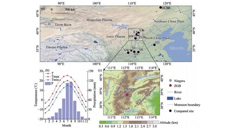 Overview of the study area. CREDIT: Journal of Geographical Sciences