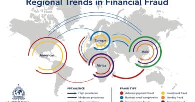 Regional trends in financial fraud. Credit: INTERPOL