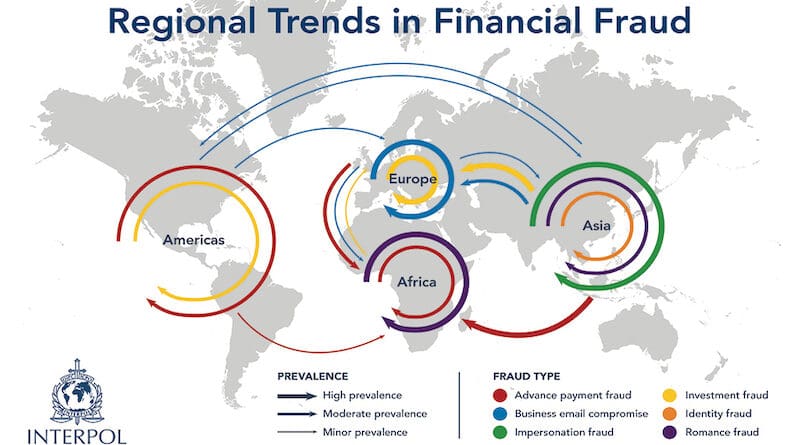 Regional trends in financial fraud. Credit: INTERPOL