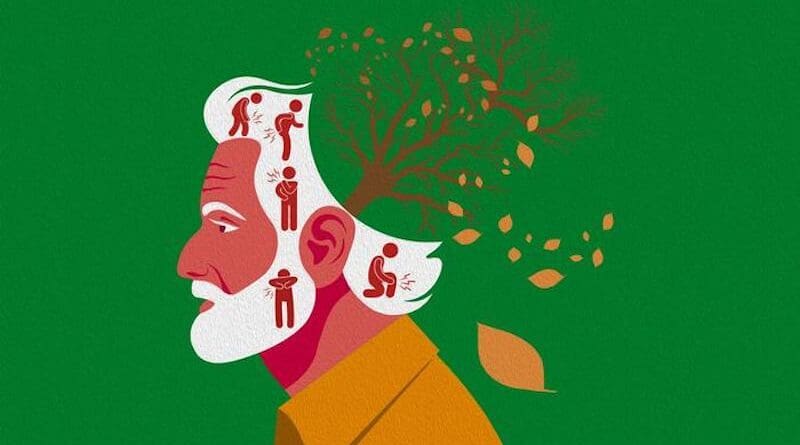 Chronic pain leads to accelerated brain aging CREDIT: XIE Rui