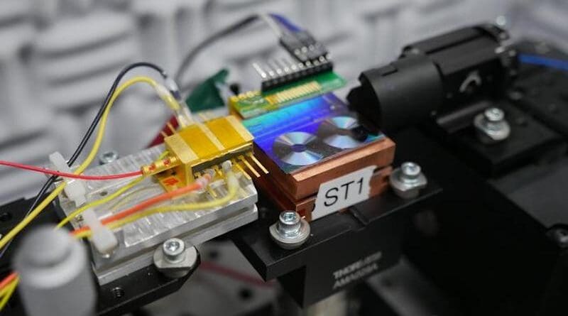 NIST researchers test a chip for converting light into microwave signals. Pictured is the chip, which is the fluorescent panel that looks like two tiny vinyl records. The gold box to the left of the chip is the semiconductor laser that emits light to the chip. CREDIT: K. Palubicki/NIST