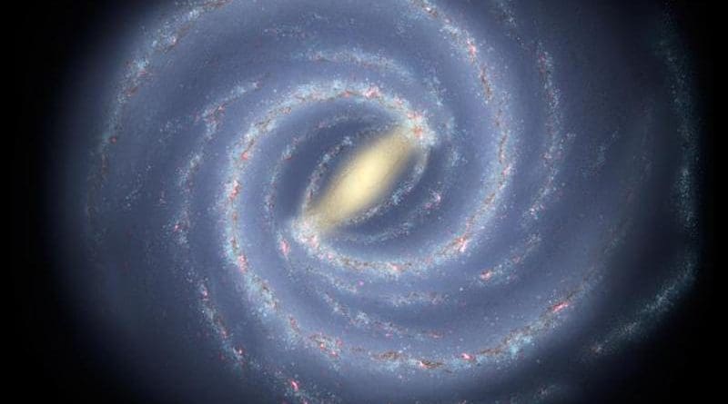 Artist’s impression showing the structure of the Milky Way. The bar is the yellowish elongated structure crossing the centre of the galaxy. CREDIT: NASA/JPL-Caltech/ESO/R. Hurt