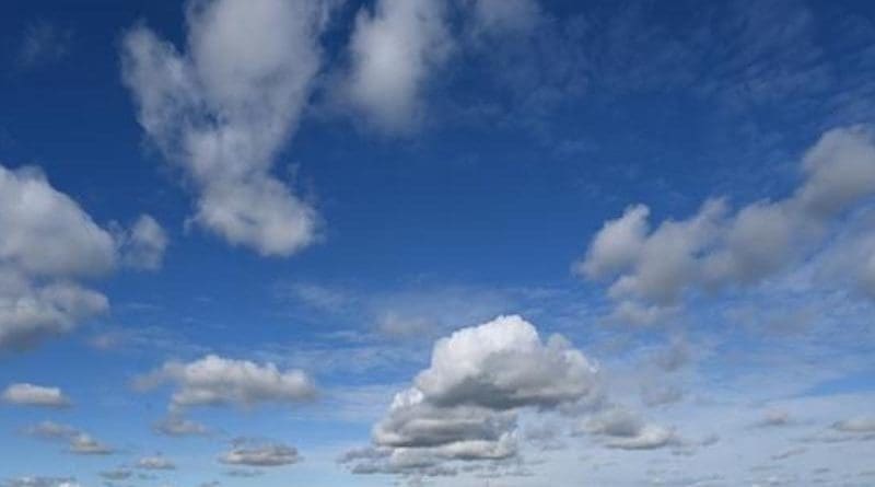 Scientists at Brookhaven National Laboratory demonstrated the first-ever remote observations of the fine-scale structure in the birth zone of cloud droplets — the base of clouds where droplets form around aerosol particles suspended in Earth's atmosphere. The technique will give scientists insight into aerosol-cloud interactions and their impacts on climate and weather. CREDIT: Kevin Coughlin/Brookhaven National Laboratory