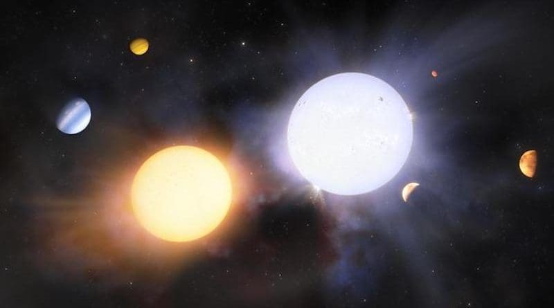 This artist’s impression illustrates a binary pair of giant stars. Despite being born from the same molecular cloud, astronomers often detect differences in binary stars’ chemical compositions and planetary systems. One star in this system is shown to host three small, rocky planets, while the other star hosts two gas giants. Using Gemini South’s GHOST, a team of astronomers have confirmed for the first time that these differences can be traced back to inhomogeneities in the primordial molecular cloud from which the stars were born. CREDIT: NOIRLab/NSF/AURA/J. da Silva (Spaceengine)/M. Zamani