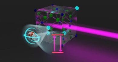 A laser beam hits thorium nuclei, embedded in a crystal. CREDIT: TU Wien