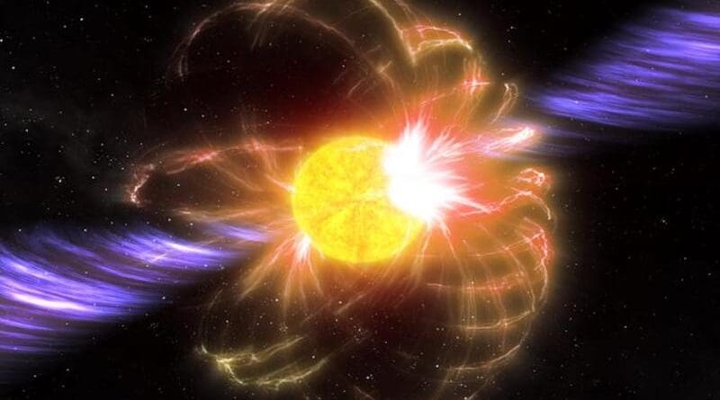 Artist’s impression of a magnetar with magnetic field and powerful jets. CREDIT: CSIRO