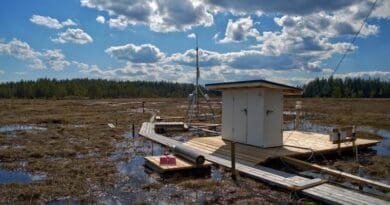 Located in Finland's Siikaneva peatland, this permanent measurement station aids INAR researchers from the University of Helsinki in micrometeorological and aerosol emission measurements, advancing environmental understanding. CREDIT: Juho Aalto