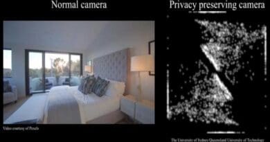 What a normal camera sees compared with what the researchers' privacy preserving camera sees. CREDIT: University of Sydney and Queensland University of Technology