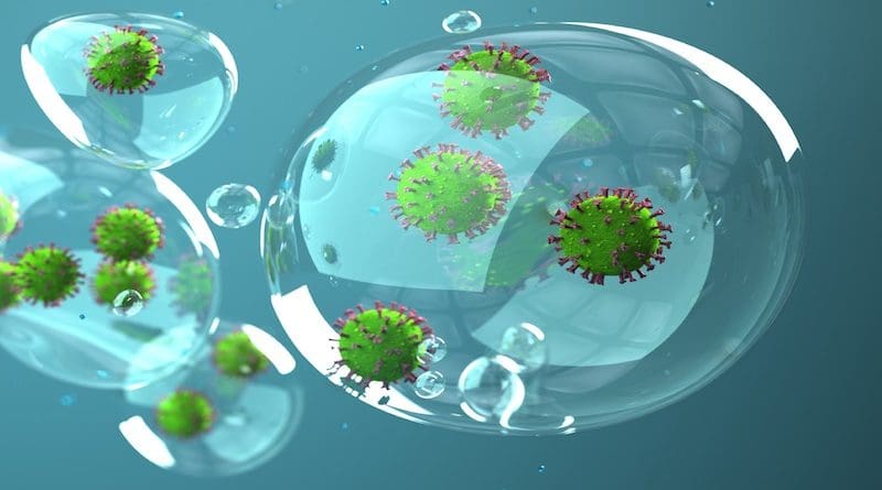 Indoor pathogen transmission. Credit: European Commission, Joint Research Centre (JRC)