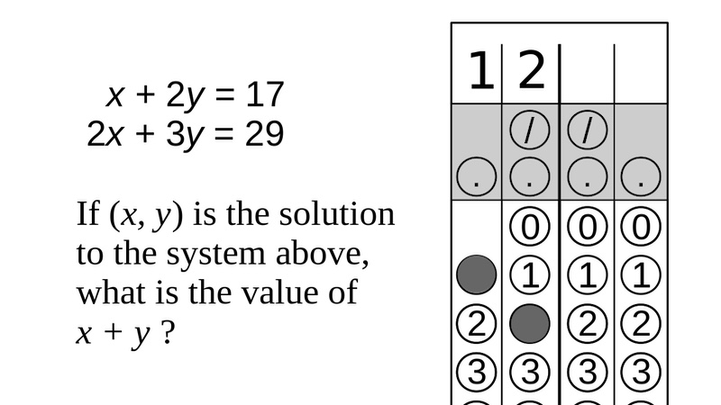 An example of an SAT "grid-in" math question. Credit: Wikipedia Commons