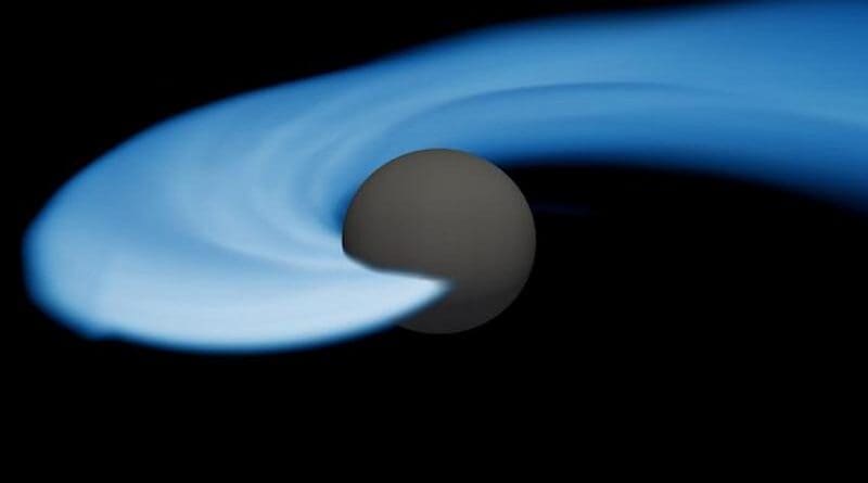 The coalescence and merger of a lower mass-gap black hole (dark grey surface) with a neutron star with colours ranging from dark blue (60 grams per cubic centimetre) to white (600 kilograms per cubic centimetre) and highlight the strong deformations of the low-density material of the neutron star. CREDIT I. Markin (Potsdam University), T. Dietrich (Potsdam University and Max Planck Institute for Gravitational Physics), H. Pfeiffer, A. Buonanno (Max Planck Institute for Gravitational Physics).