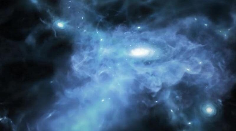 This illustration shows a galaxy forming only a few hundred million years after the big bang, when gas was a mix of transparent and opaque during the Era of Reionization. Data from NASA’s James Webb Space Telescope shows that cold gas is falling onto these galaxies. CREDIT: NASA, ESA, CSA, Joseph Olmsted (STScI)