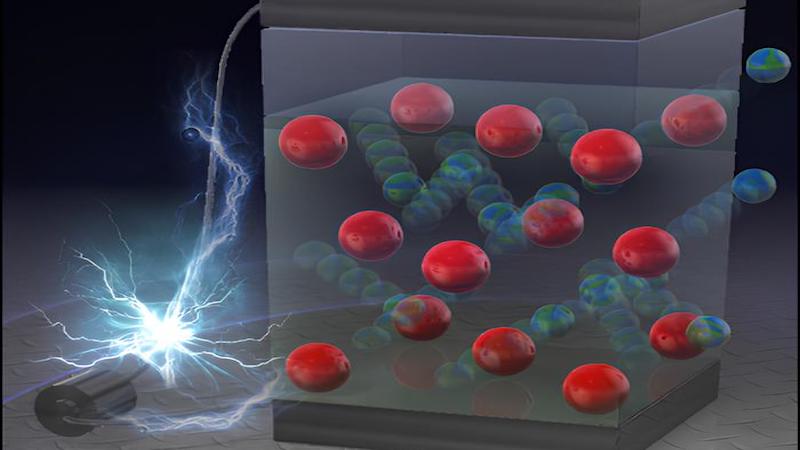 Lithium-superrich iron oxides for cost-effective, high-capacity, and cyclable cathodes. (Illustration: Science Graphics. Co., Ltd. with modification)