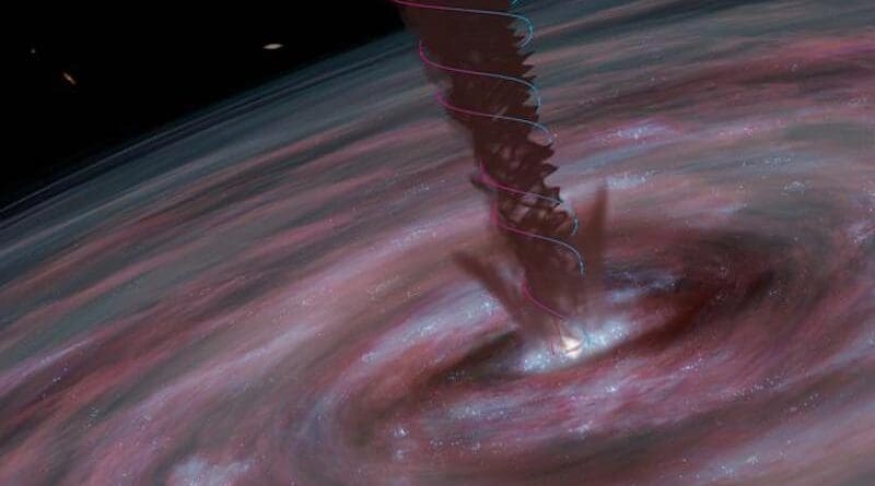 A spiralling wind helps the supermassive black hole in galaxy ESO320-G030 to grow, assisted by magnetic fields. In this illustration, the core of the galaxy is dominated by a rotating wind of dense gas leading outwards from the (hidden) supermassive black hole at the galaxy’s very centre. The motions of the gas, traced by light from molecules of hydrogen cyanide have been measured with the ALMA telescope. CREDIT M. D. Gorski/Aaron M. Geller, Northwestern University, CIERA, the Center for Interdisciplinary Exploration and Research in Astrophysics.