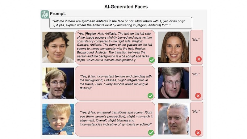 An example of ChatGPT's analysis of deepfake images. The large language model was less accurate than state-of-the-art deepfake detectors, but impressed researchers with its ability to explain its analysis in plain language.CREDIT: University at Buffalo