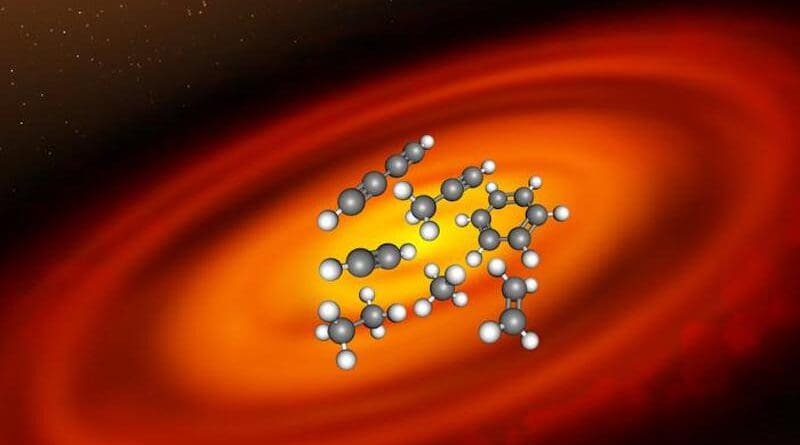 Artist’s impression of a protoplanetary disk around a very low-mass star. It depicts a selection of hydrocarbon molecules (Methane, CH4; Ethane, C2H6; Ethylene, C2H2; Diacetylene, C4H2; Propyne, C3H4; Benzene, C6H6) detected in the disk around ISO-ChaI 147. CREDIT: ALMA (ESO/NAOJ/NRAO) / MPIA