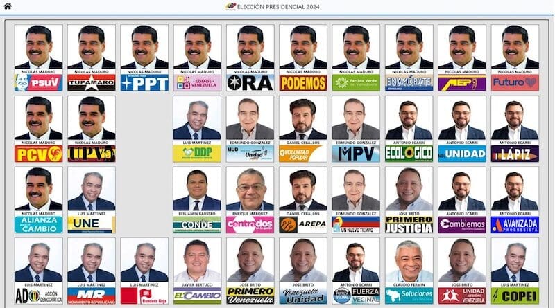 Ballot for the 2024 Venezuelan presidential elections | Image Credit: National Electoral Council of Venezuela