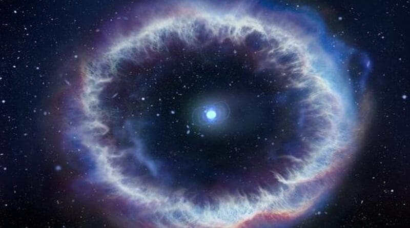 An artistic representation of a magnetar, surrounded by the nebula responsible for the continuum radio emission associated with some Fast Radio Bursts. CREDIT: NSF/AUI/NRAO/S. Dagnello