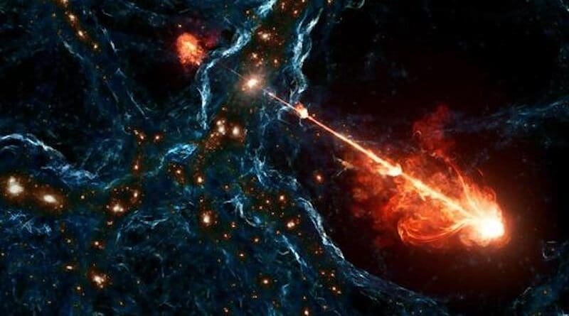 An artist's illustration of the longest black hole jet system ever observed. Nicknamed Porphyrion after a mythological Greek giant, these jets span roughly 7 megaparsecs, or 23 million light-years. That is equivalent to lining up 140 Milky Way galaxies back-to-back. CREDIT: E. Wernquist / D. Nelson (IllustrisTNG Collaboration) / M. Oei