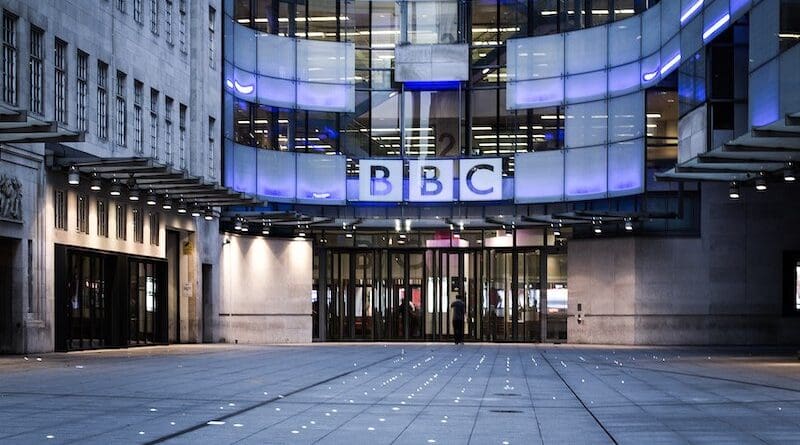 The main entrance to BBC' Broadcasting House. Photo Credit: Alexander Svensson, Wikipedia Commons