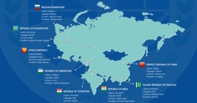 Member states of the Shanghai Cooperation Organization (SCO). Credit: Shanghai Cooperation Organization