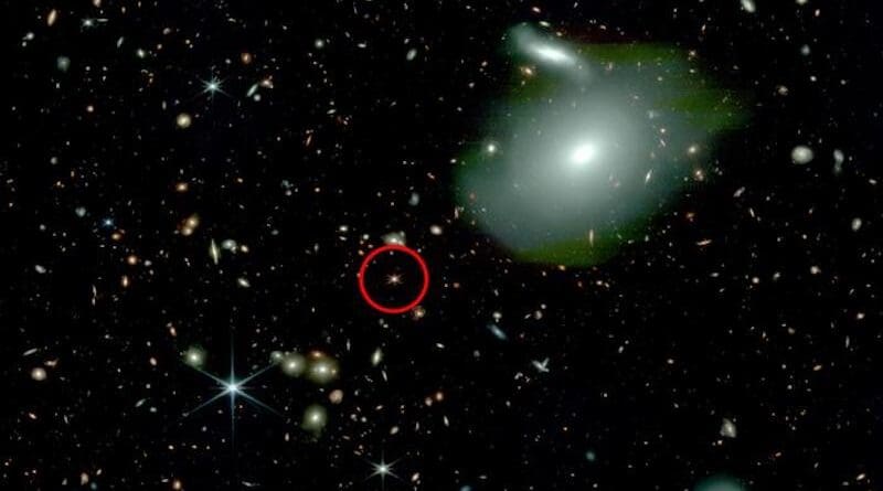 This image, taken by NASA’s James Webb Space Telescope, shows an ancient quasar (circled in red) with fewer than expected neighboring galaxies (bright blobs), challenging physicists’ understanding of how the first quasars and supermassive black holes formed. CREDIT: Christina Eilers/EIGER team