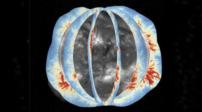 Illustration of the global coronal magnetic field as the Sun rotates. The background is the solar corona observed in extreme-ultraviolet waveband, with global coronal magnetic field maps measured at different time overlapped on top of it. CREDIT: Image courtesy of Zihao Yang.