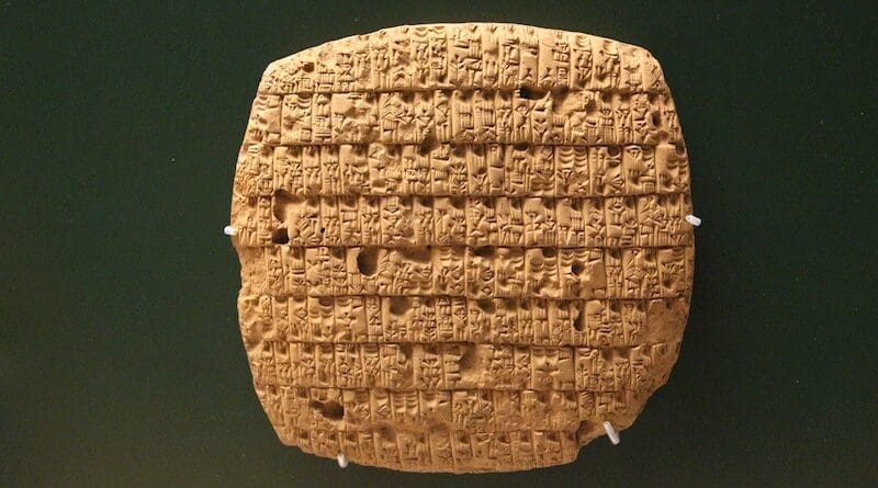 Ancient, Sumerian, Assyrian