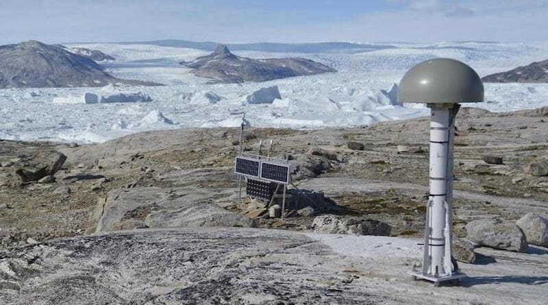GNET station “TREO” in southeast Greenland Credit: Thomas Nylen (Technical University of Denmark, DTU)