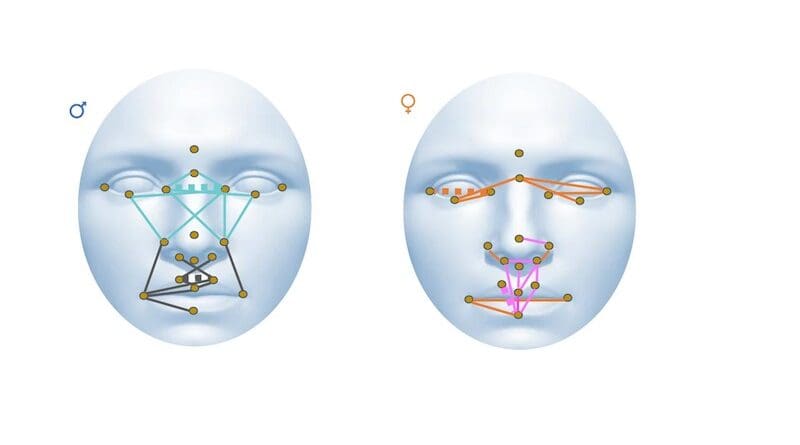 A pioneering study presents a potentially interesting biomedical tool to help make more accurate diagnoses.