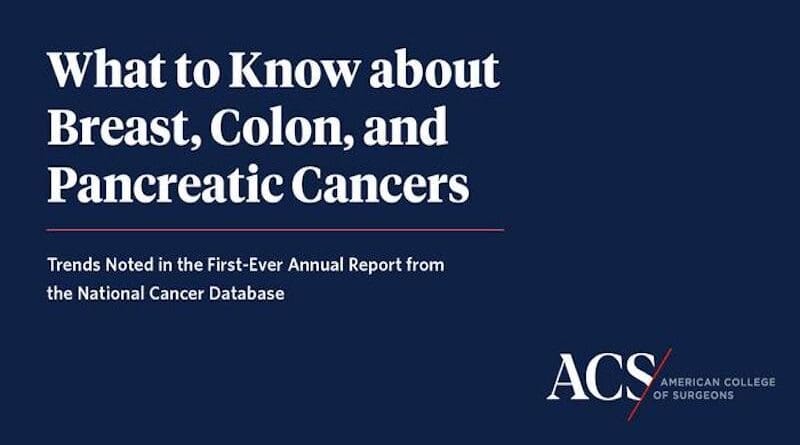 The first-ever annual report from the American College of Surgeons National Cancer Database includes in-depth data on adult cancer diagnoses and treatment trends. CREDIT: American College of Surgeons