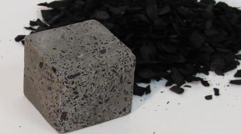 Storing carbon dioxide in common construction materials could help address climate change goals, according to a new study by researchers at UC Davis and Stanford University. Because of the very large amount of concrete produced worldwide every year, incorporating carbon into concrete would be especially impactful. Shown is a block of concrete made with biochar material. CREDIT: Sabbie Miller, UC Davis