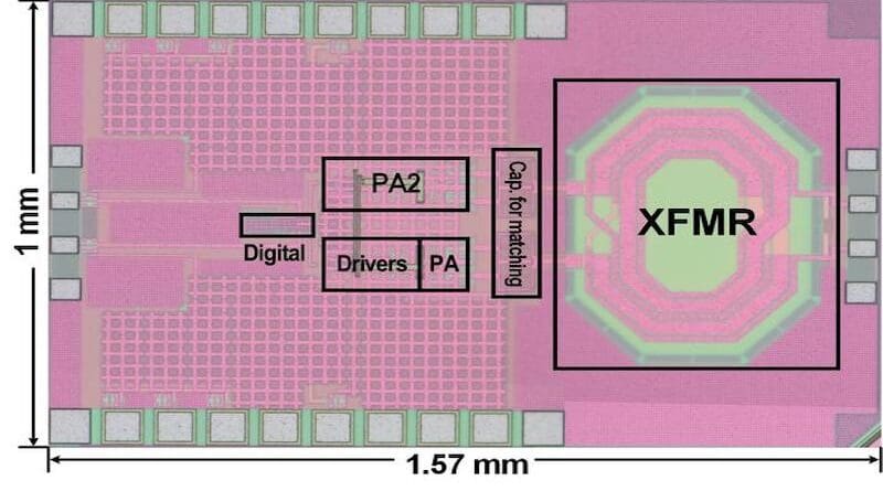 The proposed CORDIC-less digital polar transmitter demonstrates superior power added efficiency (PAE) and system efficiency (SE) for similar modulation signals. It also supports wider bandwidths, enabling higher data rates. Credit: The 2025 IEEE International Solid-State Circuits Conference (ISSCC)