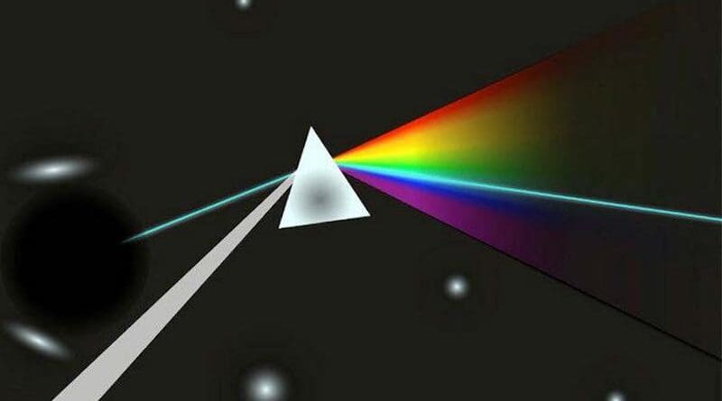 Spectrographic technology to separate light from decaying dark matter and background light. WINERED uses the broader spectral properties of background light to tell it apart from light from decay events. CREDIT:Wen Yin, Tokyo Metropolitan University