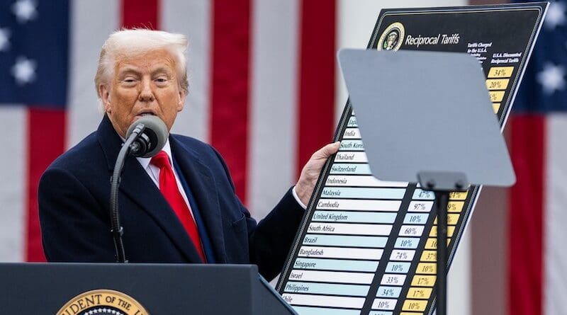 US President Donald Trump talks tariffs. Photo Credit: The White House