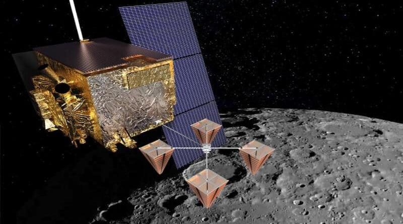 An artist rendering of what a future cosmic ray radar instrument could look like, attached to a satellite orbiting the Moon. CREDIT: Christian Miki, Department of Physics, University of Hawai‘i at Mānoa