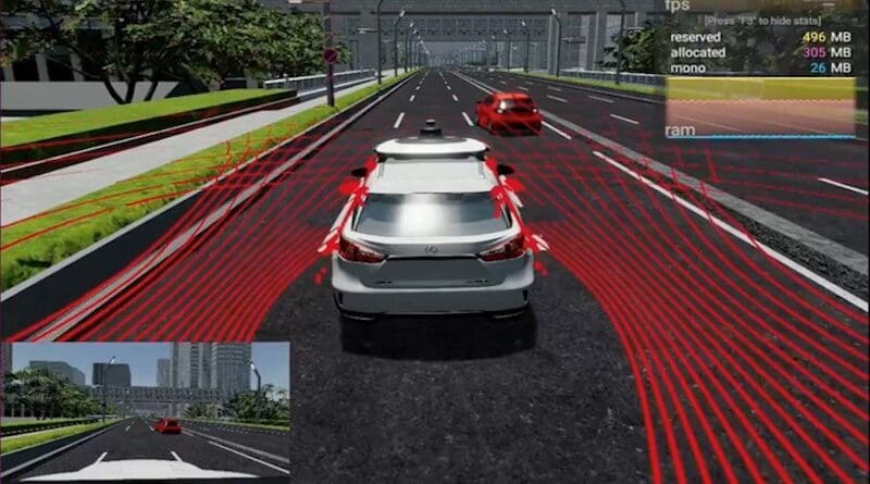 Image title: A scene from the cut-in scenario. Image caption: A simulated traffic scenario from the experiments with Autoware, where a red car in the adjacent lane cuts into the path of the autonomous vehicle. Image credit: Duong Dinh Tran from JAIST.