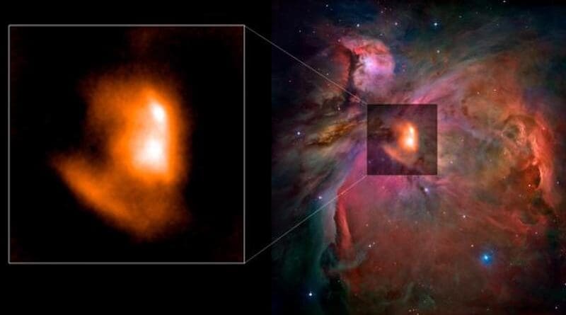 The left panel shows the image of the nebula M42 taken at 90 GHz with the MISTRAL receiver. On the right, an overlay of the MISTRAL image with a wider-field image obtained by the Hubble Space Telescope CREDIT MISTRAL commissioning team; NASA, ESA, and The Hubble Heritage Team (STScI/AURA)
